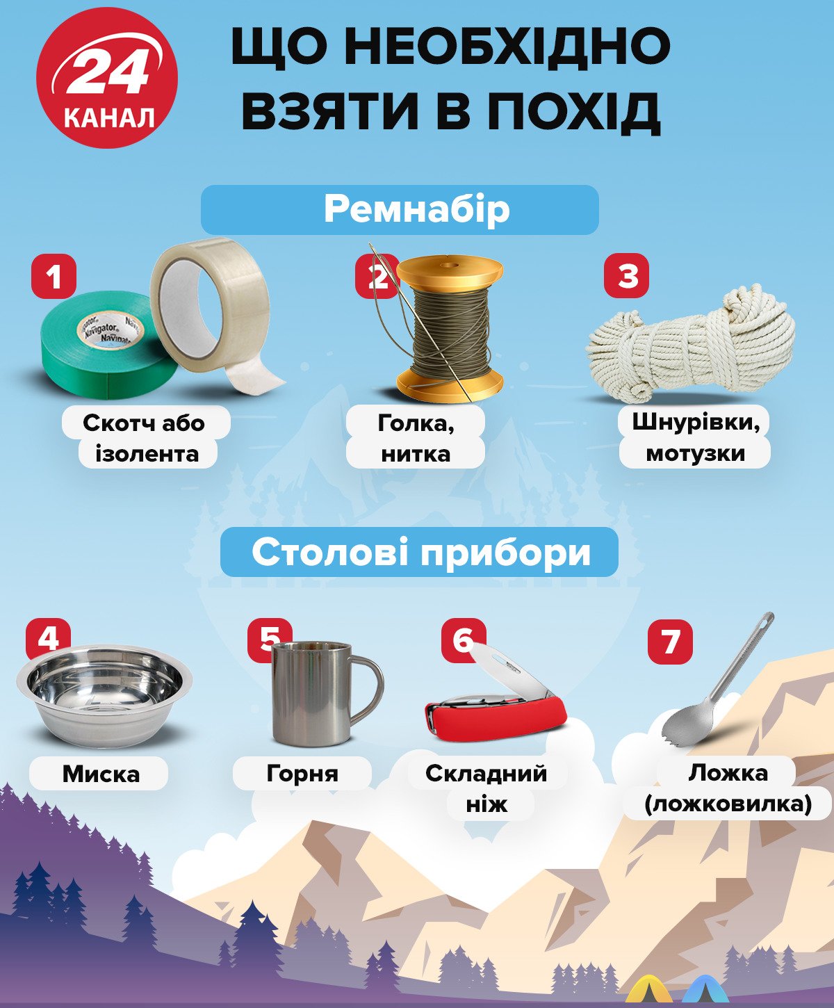 Удобная прогулка: как собрать рюкзак в поход