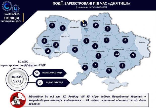 Уголовное производство и 97 обращений: полиция отчиталась о дне тишины