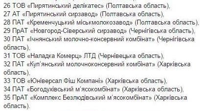 Украине разрешили поставлять продукты в Молдову