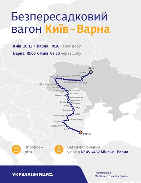 Укрзализныця запустила вагон прямого сообщения с Болгарией