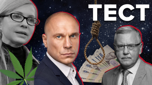 Від популізму до обіцянки: чи орієнтуєтесь ви у заявах кандидатів – тест