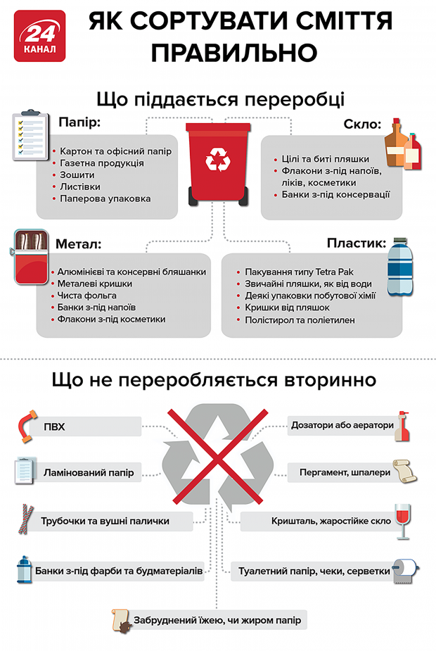 В желудке мертвого кита нашли 40 килограммов полиэтилена: фото 18+