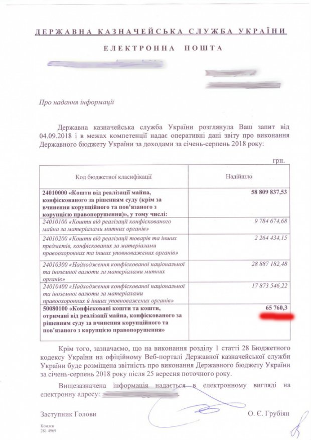 Вантажте гроші у валізку, і я пішов: про привабливість карєри корупціонера і голослівний піар