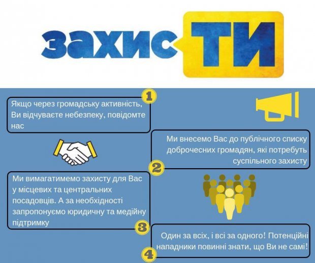Вбити не вдасться: в Україні створили унікальну мережу для захисту активістів