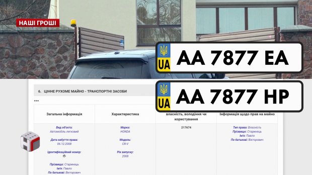 Величезний елітний будинок і дорогі авто: як живе звичайний держслужбовець Укрспецекспорту