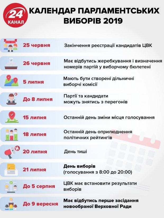Волкер рассказал, какие шаги ожидает от новой Верховной Рады