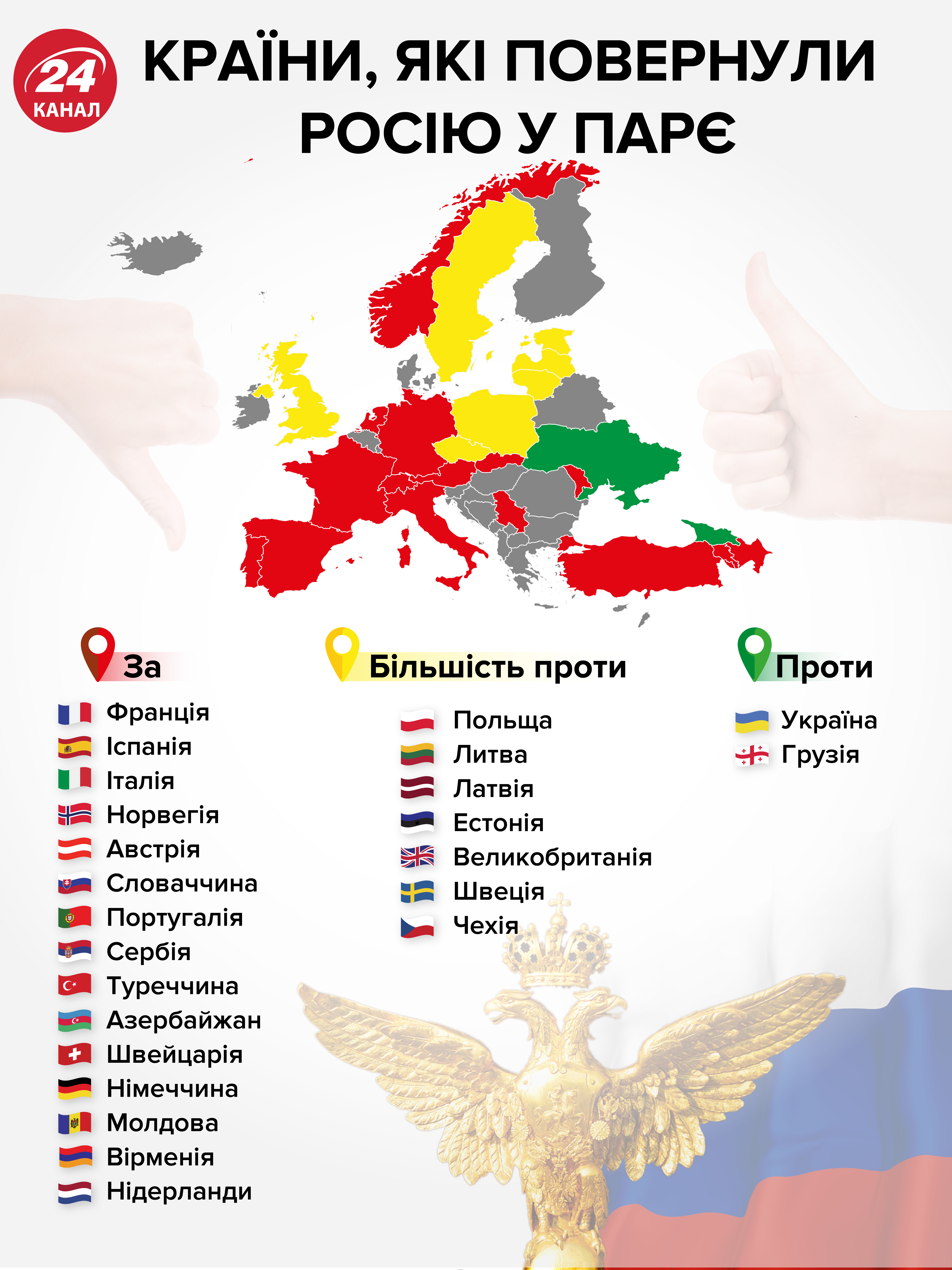 Возвращение России в ПАСЕ: почему Европа пошла на уступки
