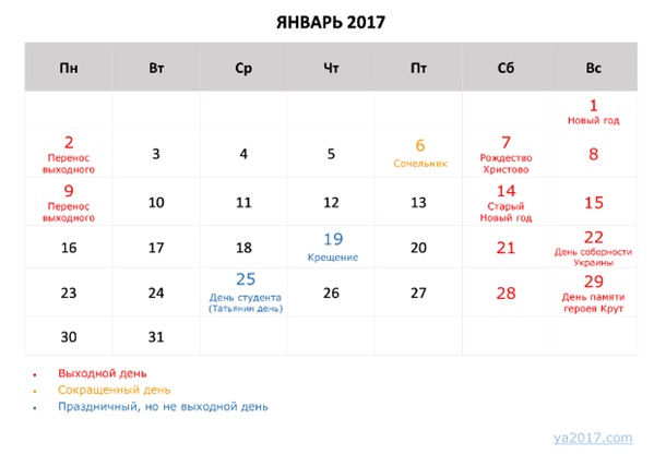Выходные на Новый год 2017: в январе будем отдыхать 11 дней