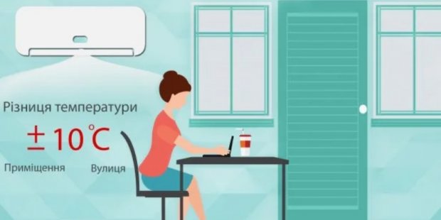 Як охолодити квартиру без кондиціонера: прості поради