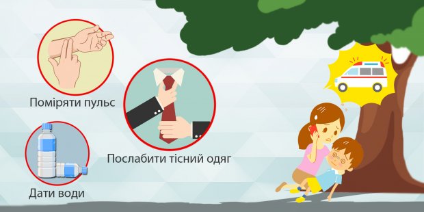 Як пережити спеку: дієві поради