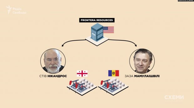 Яка компанія претендує на найбільшу газоносну ділянку в Чорному морі