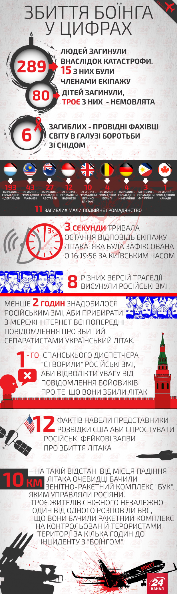 Для нас був принциповий Сенцов, – помічник Зеленського про обмін і роль Цемаха