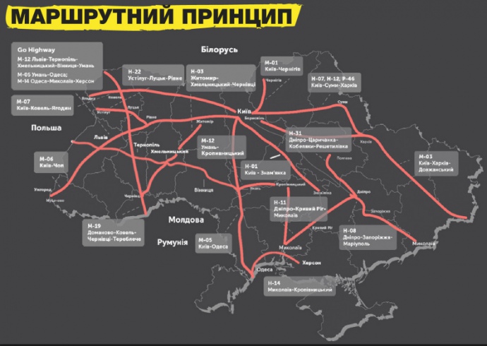 Мільярди на ремонт доріг:  чернігівський напрямок в списку