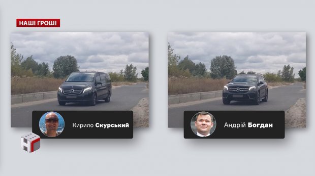Скандальный бизнес-проект Богдана и Вавриша: что известно о новой застройке в Киеве