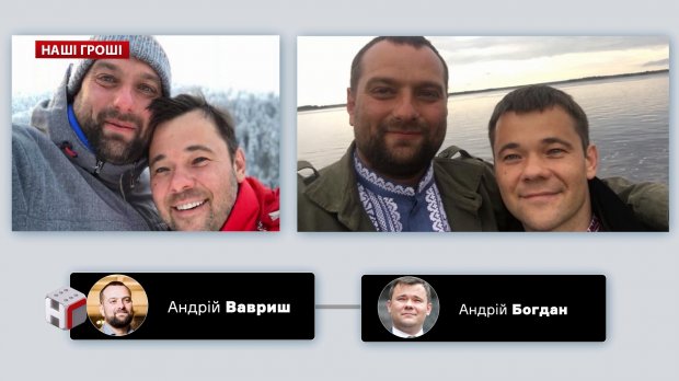Скандальный бизнес-проект Богдана и Вавриша: что известно о новой застройке в Киеве