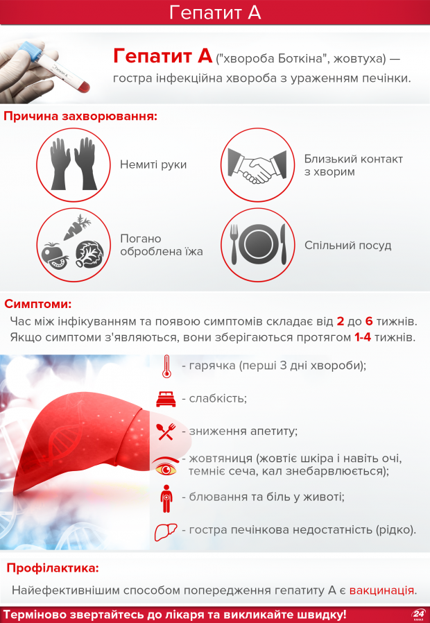 Главные новости 28 октября: ситуация в Золотом с Азовом и итоги газовых переговоров