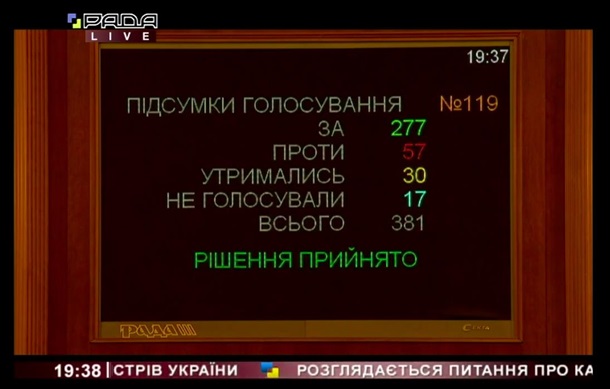 Рада меняет Кабмин. Все подробности онлайн Сюжет
