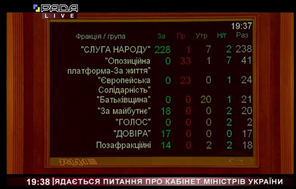 Рада меняет Кабмин. Все подробности онлайн Сюжет