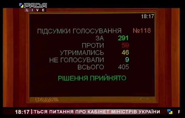 Рада меняет Кабмин. Все подробности онлайн Сюжет