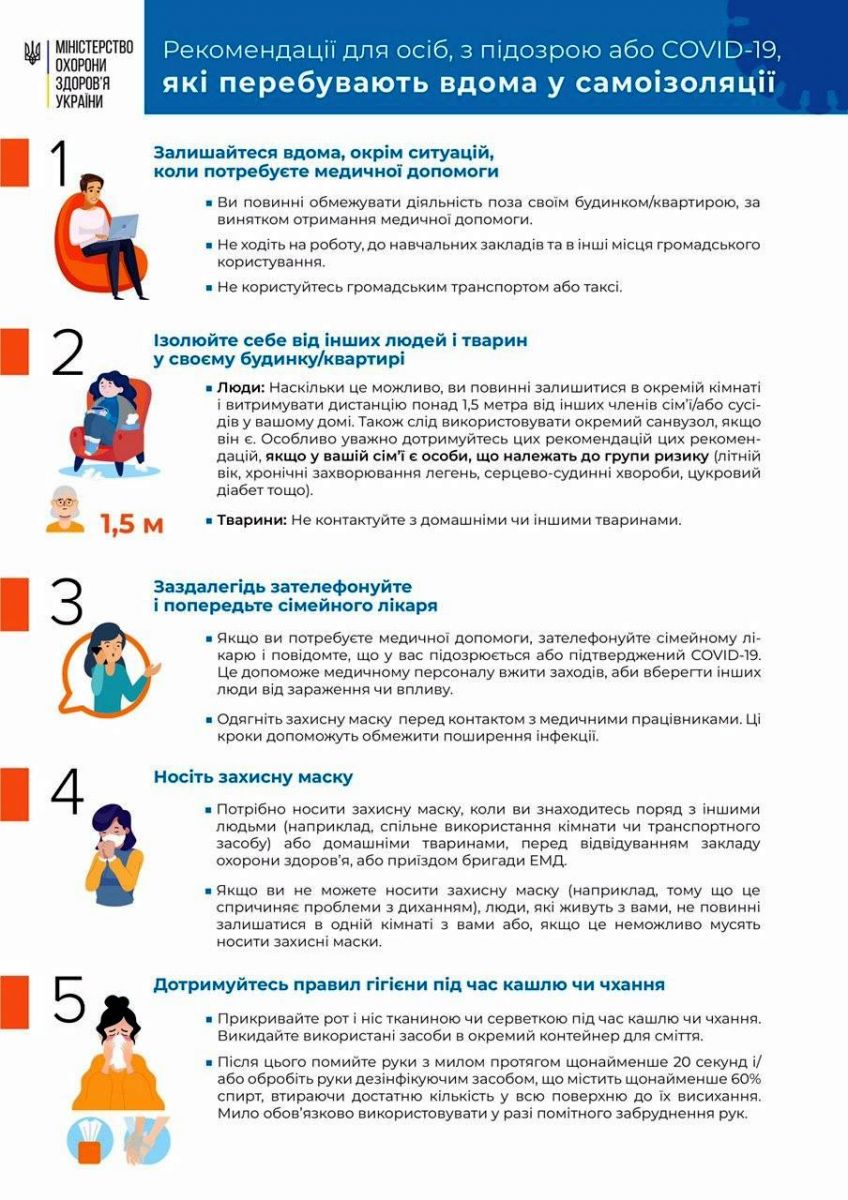 10 важных шагов: Минздрав разработал памятку для самоизолировавшихся