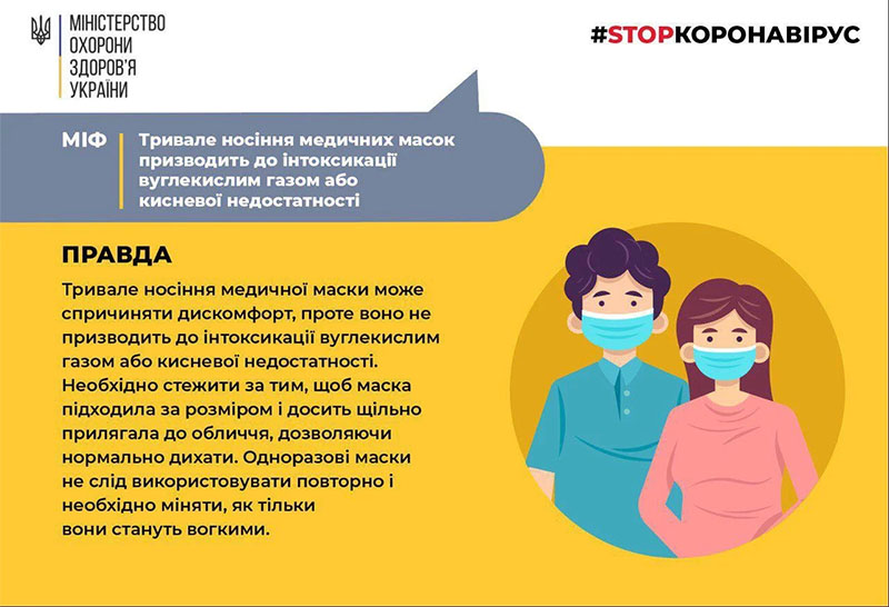 Минздрав развенчал новый миф о последствиях ношения маски