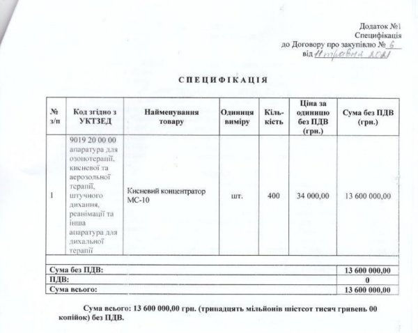 Одесская область купила 400 кислородных концентраторов за 13,6 млн грн