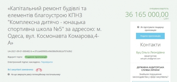 Спортивную школу на Черемушках ждет ремонт: потратить готовы 36 миллионов