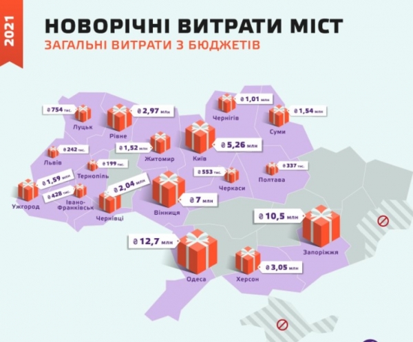 Стало известно, сколько украинские города потратили на новогодние праздники